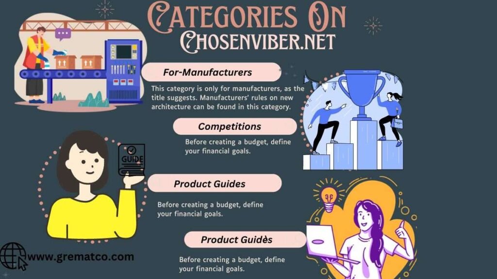 Categories On Chosenviber.net