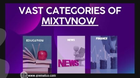 Mixtvnow: Your Go-To Platform for Technology and More